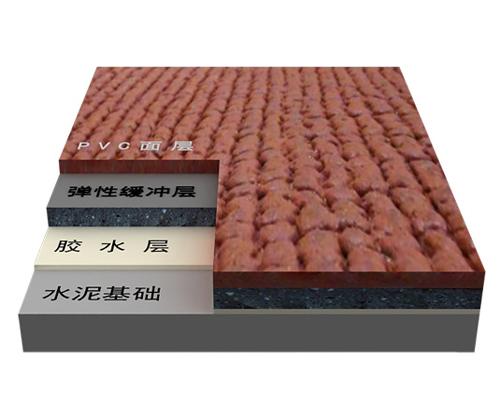 預制型橡膠跑道的施工難度